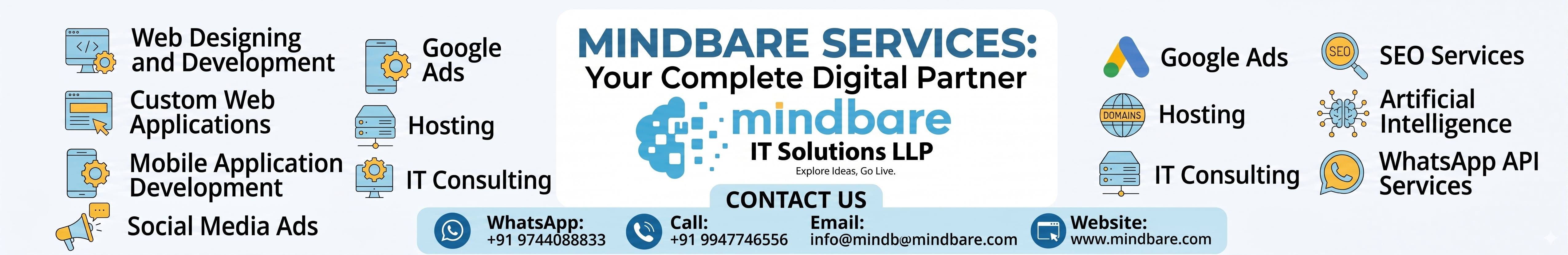 Mindbare IT Solutions LLP